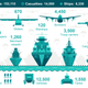 Illustration for article titled This Is Your Go-To Graphic To Help Understand The Enormity Of D-Day